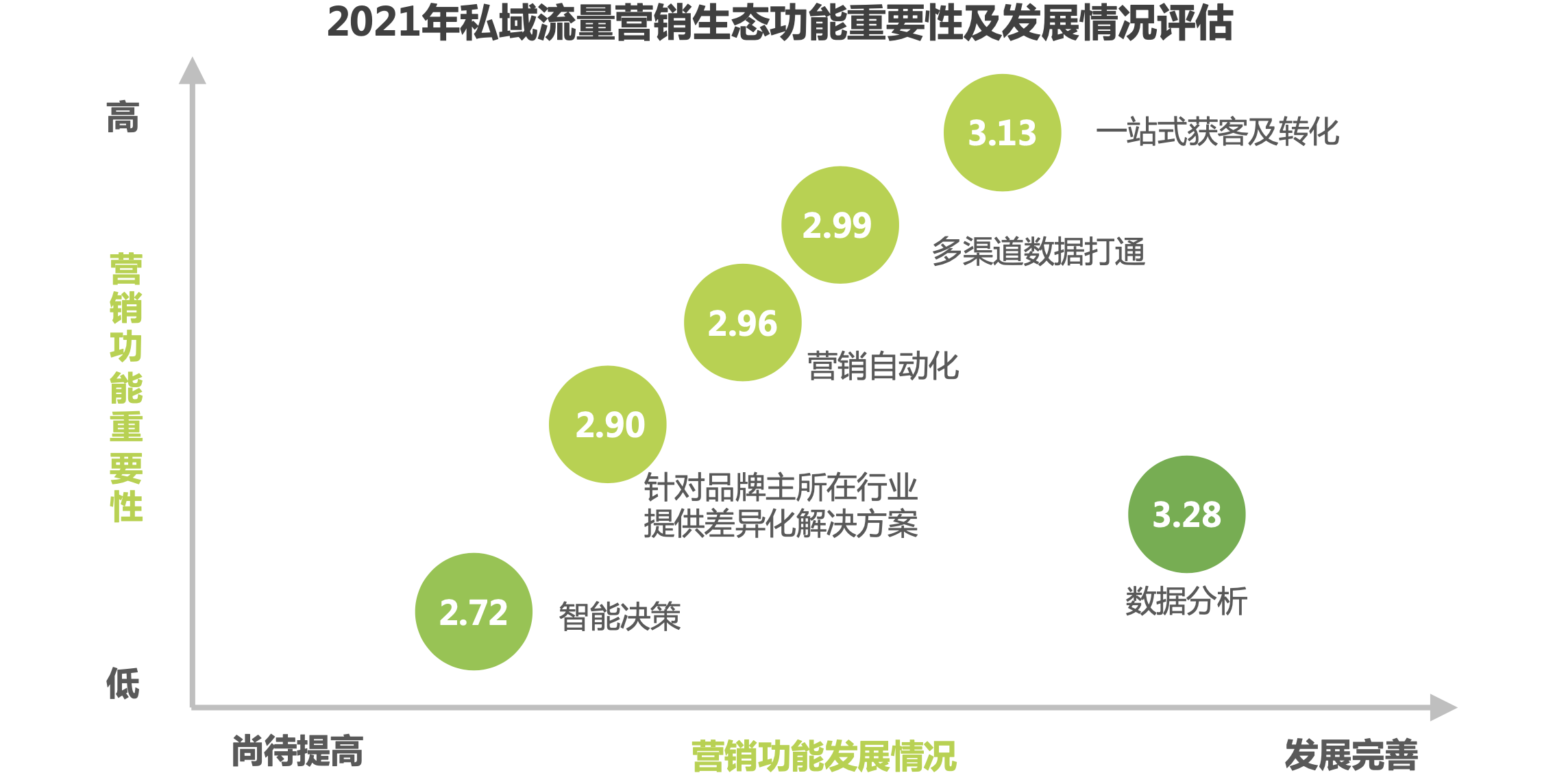 产品经理，产品经理网站